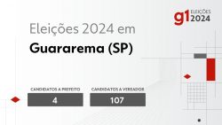 eleicoes-2024-em-guararema-(sp):-veja-os-candidatos-a-prefeito-e-a-vereador