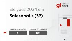 eleicoes-2024-em-salesopolis-(sp):-veja-os-candidatos-a-prefeito-e-a-vereador