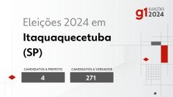 eleicoes-2024-em-itaquaquecetuba-(sp):-veja-os-candidatos-a-prefeito-e-a-vereador