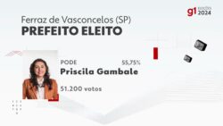 eleicoes-2024-em-ferraz-de-vasconcelos:-votacao-na-401a-zona-eleitoral,-ee-prof.-justino-marcondes-rangel